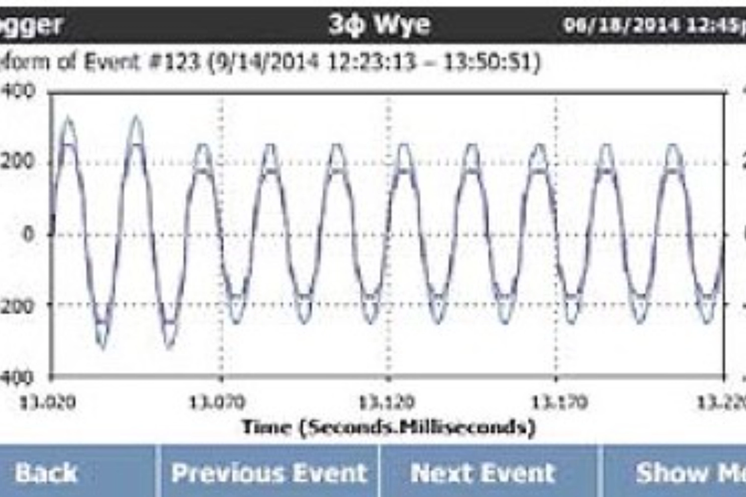 Fluke waveform screenshot (1)